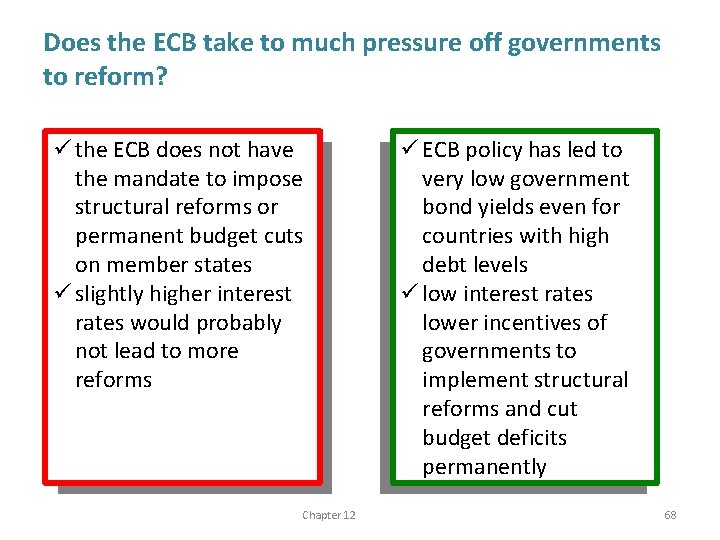 Does the ECB take to much pressure off governments to reform? ü the ECB