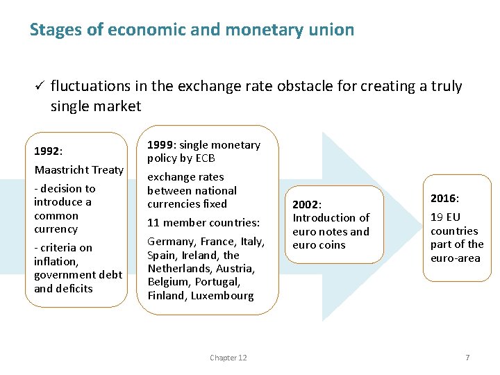 Stages of economic and monetary union ü fluctuations in the exchange rate obstacle for