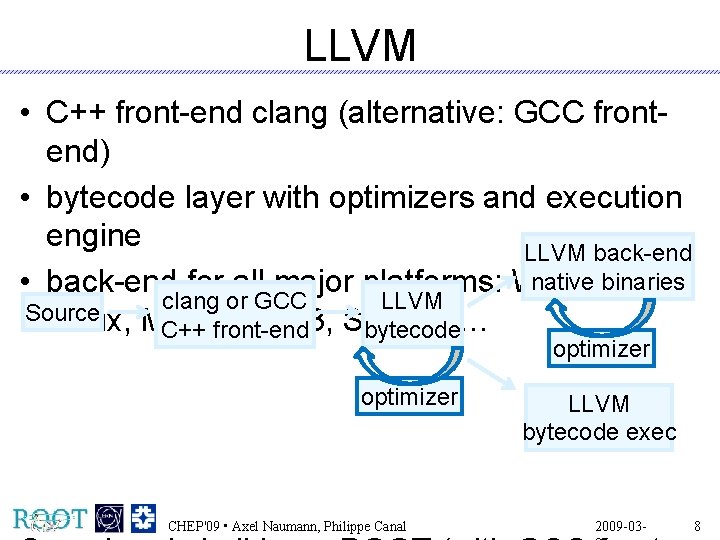 LLVM • C++ front-end clang (alternative: GCC frontend) • bytecode layer with optimizers and