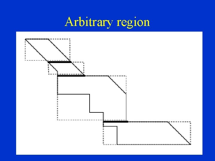Arbitrary region 23 