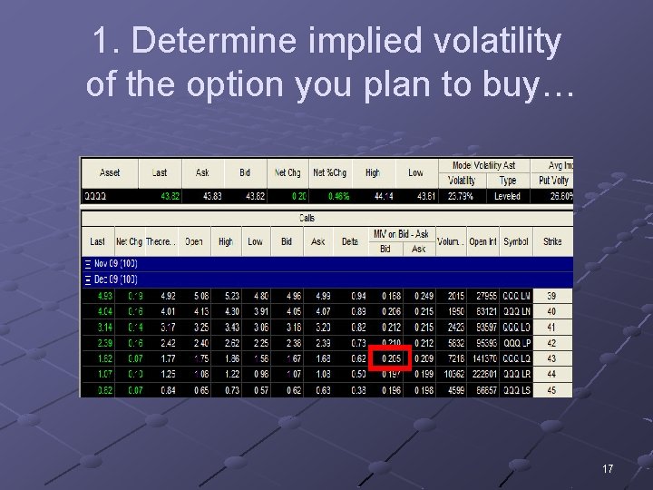 1. Determine implied volatility of the option you plan to buy… 17 