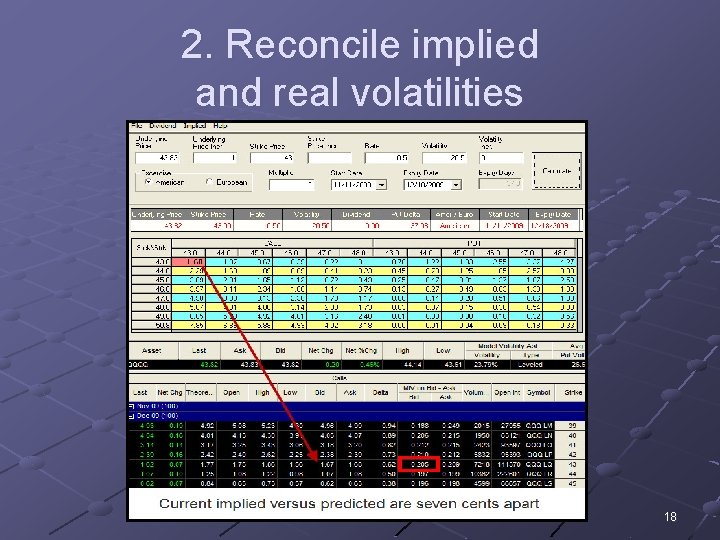 2. Reconcile implied and real volatilities 18 