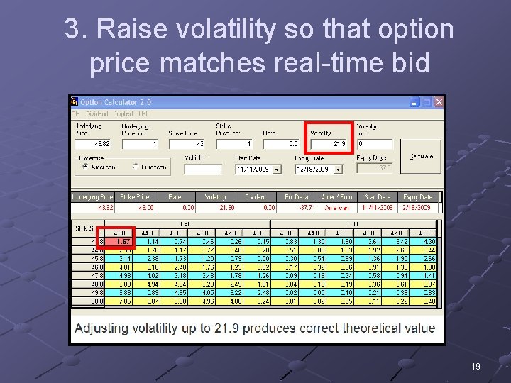 3. Raise volatility so that option price matches real-time bid 19 