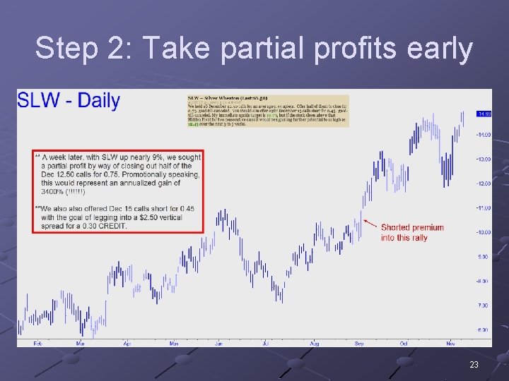 Step 2: Take partial profits early 23 