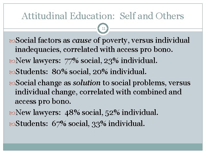 Attitudinal Education: Self and Others 11 Social factors as cause of poverty, versus individual