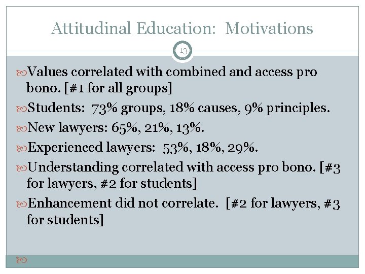 Attitudinal Education: Motivations 13 Values correlated with combined and access pro bono. [#1 for