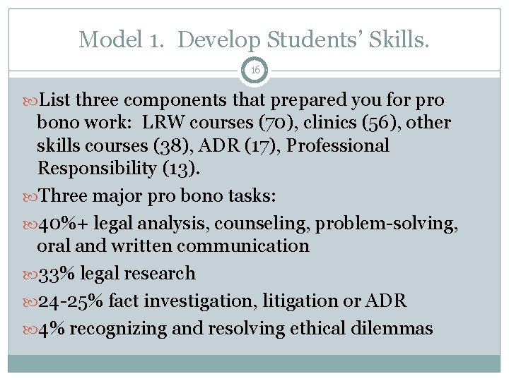 Model 1. Develop Students’ Skills. 16 List three components that prepared you for pro