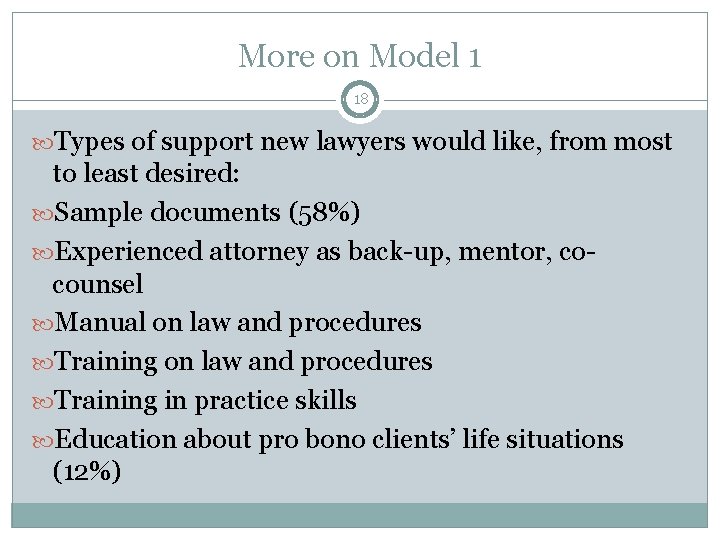 More on Model 1 18 Types of support new lawyers would like, from most