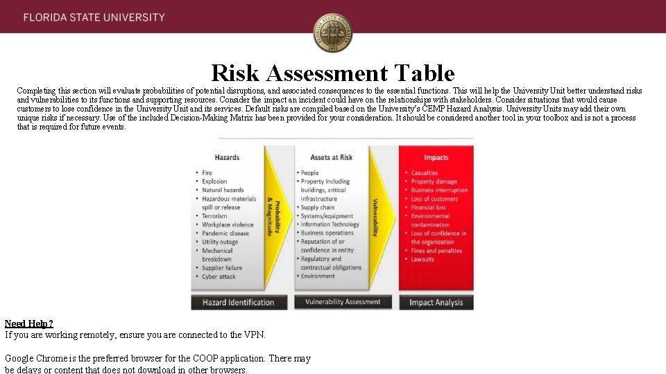 Risk Assessment Table Completing this section will evaluate probabilities of potential disruptions, and associated