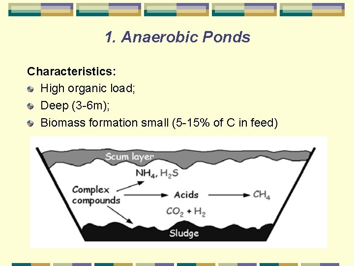 1. Anaerobic Ponds Characteristics: High organic load; Deep (3 -6 m); Biomass formation small