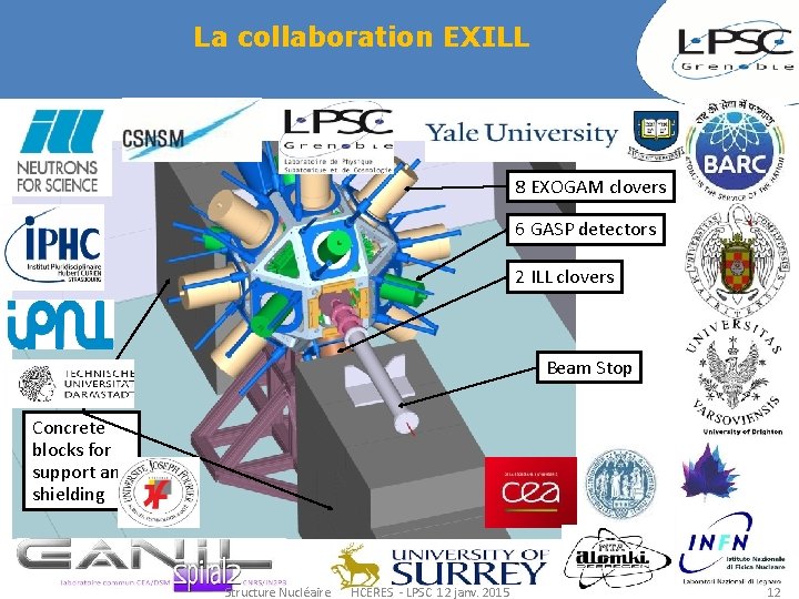 La collaboration EXILL 8 EXOGAM clovers 6 GASP detectors 2 ILL clovers Beam Stop