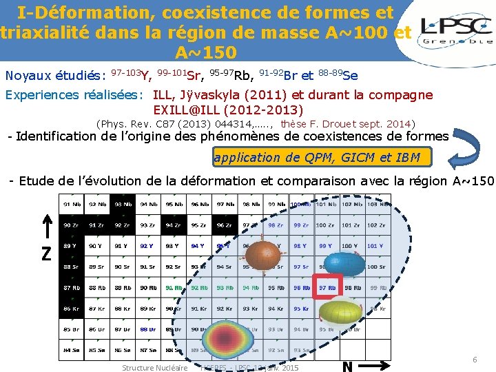 I-Déformation, coexistence de formes et triaxialité dans la région de masse A~100 et A~150