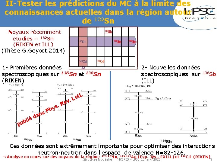 II-Tester les prédictions du MC à la limite des connaissances actuelles dans la région