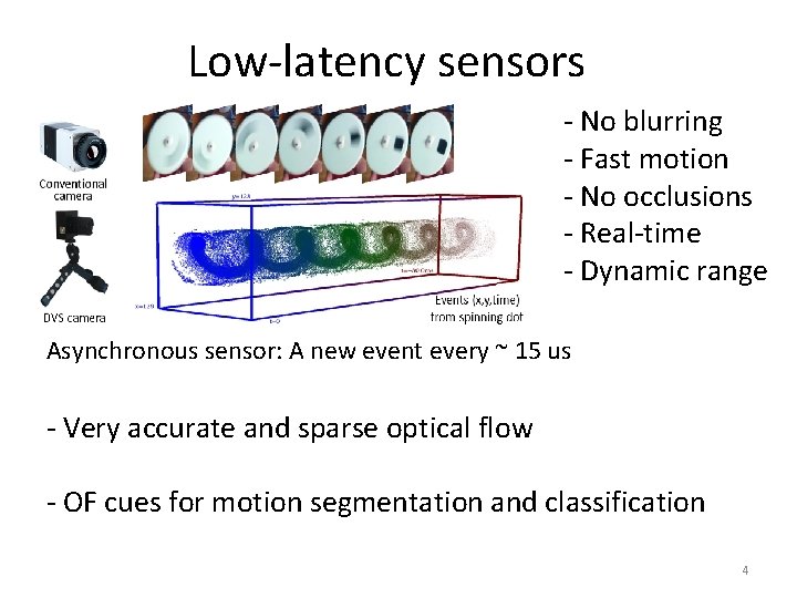 Low-latency sensors - No blurring - Fast motion - No occlusions - Real-time -