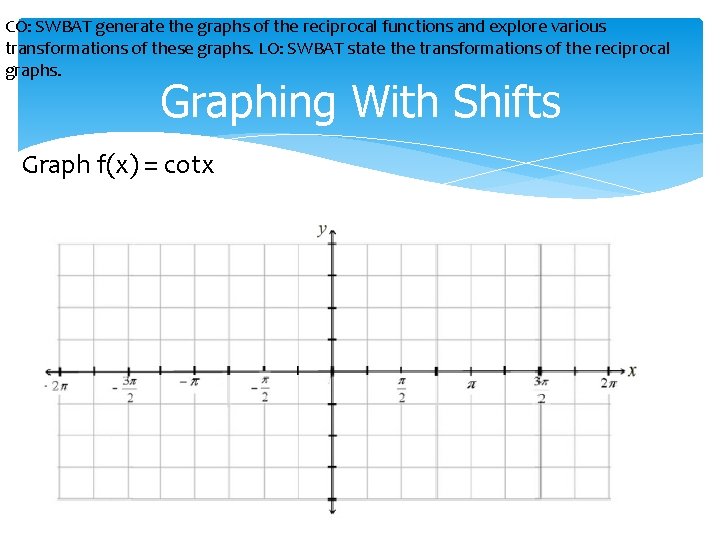 CO: SWBAT generate the graphs of the reciprocal functions and explore various transformations of