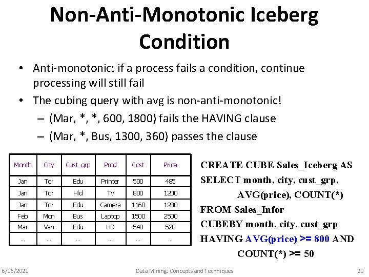 Non-Anti-Monotonic Iceberg Condition • Anti-monotonic: if a process fails a condition, continue processing will