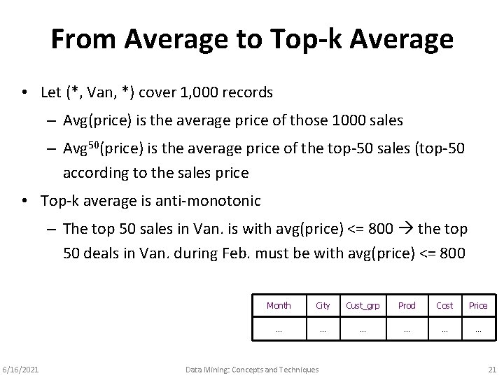 From Average to Top-k Average • Let (*, Van, *) cover 1, 000 records