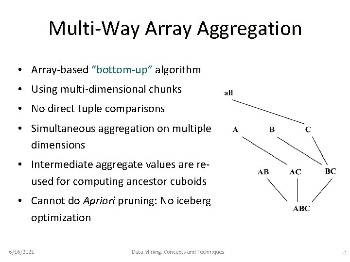Multi-Way Array Aggregation • Array-based “bottom-up” algorithm • Using multi-dimensional chunks • No direct