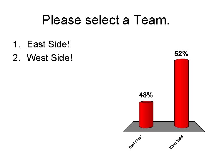 Please select a Team. 1. East Side! 2. West Side! 