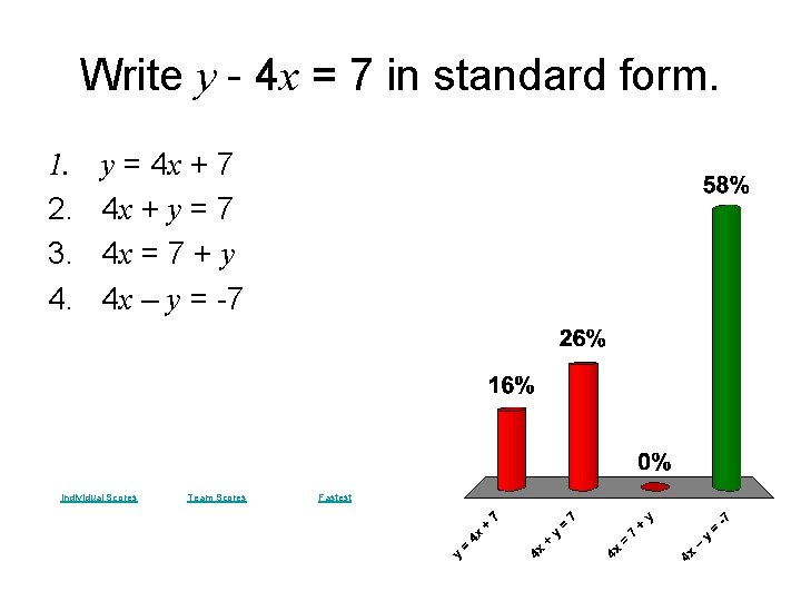 Write y - 4 x = 7 in standard form. 1. 2. 3. 4.