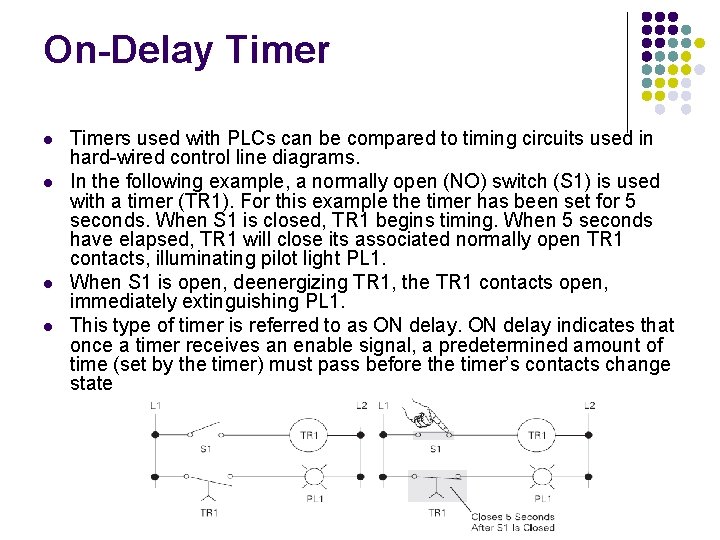 On-Delay Timer l l Timers used with PLCs can be compared to timing circuits On-Delay Timer l l Timers used with PLCs can be compared to timing circuits