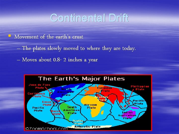 Continental Drift § Movement of the earth’s crust – The plates slowly moved to