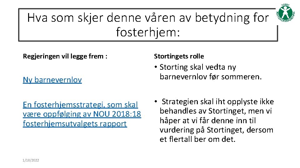 Hva som skjer denne våren av betydning for fosterhjem: Regjeringen vil legge frem :