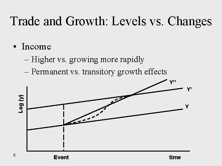 Trade and Growth: Levels vs. Changes • Income – Higher vs. growing more rapidly