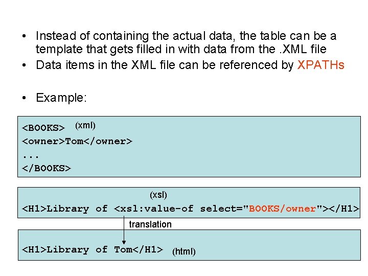  • Instead of containing the actual data, the table can be a template