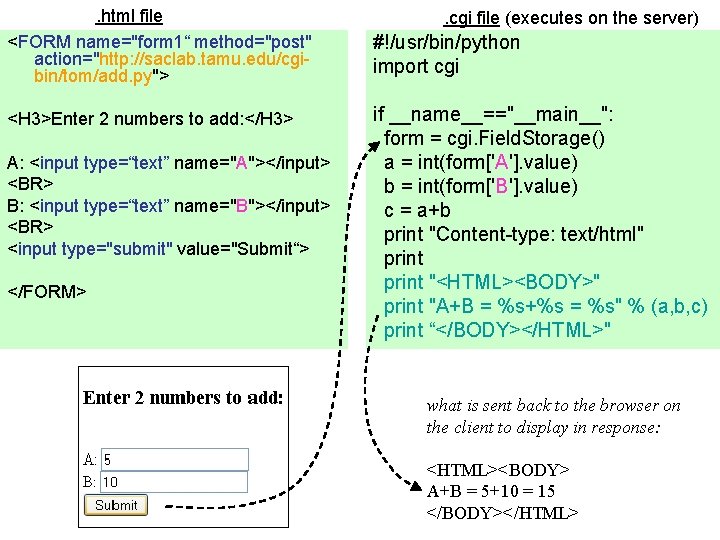 . html file <FORM name="form 1“ method="post" action="http: //saclab. tamu. edu/cgibin/tom/add. py"> <H 3>Enter