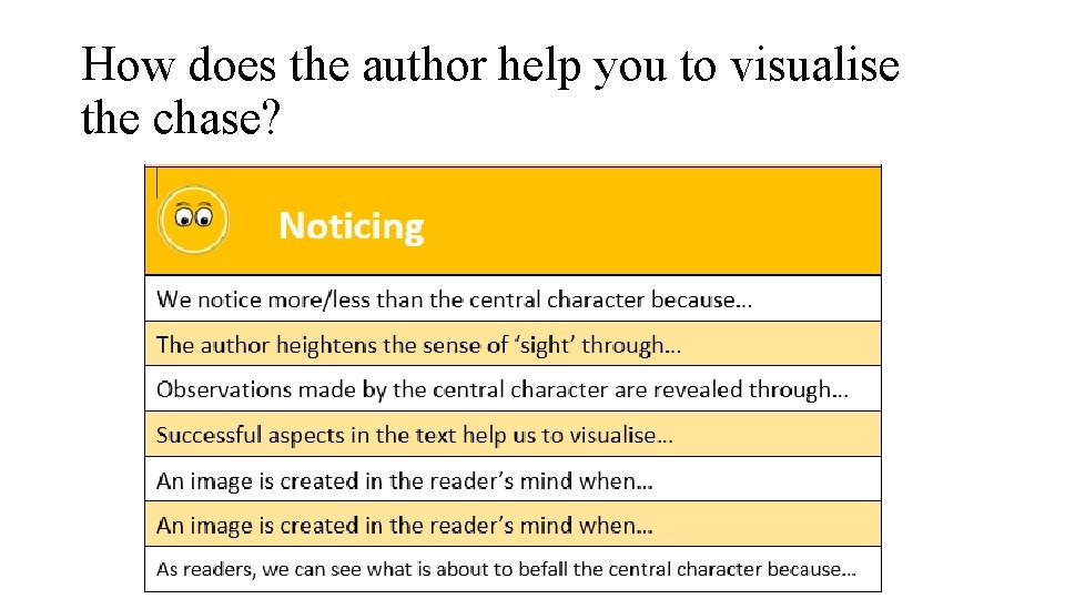 How does the author help you to visualise the chase? 