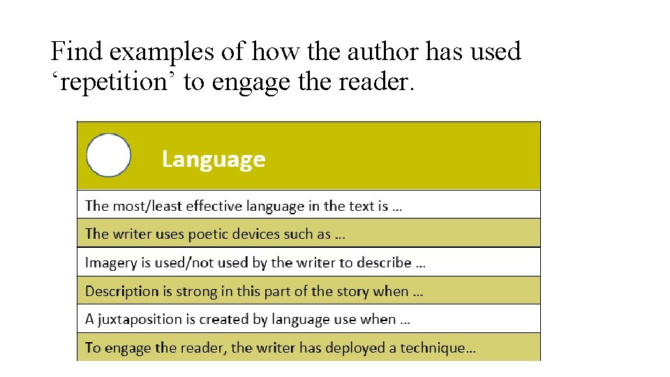 Find examples of how the author has used ‘repetition’ to engage the reader. 