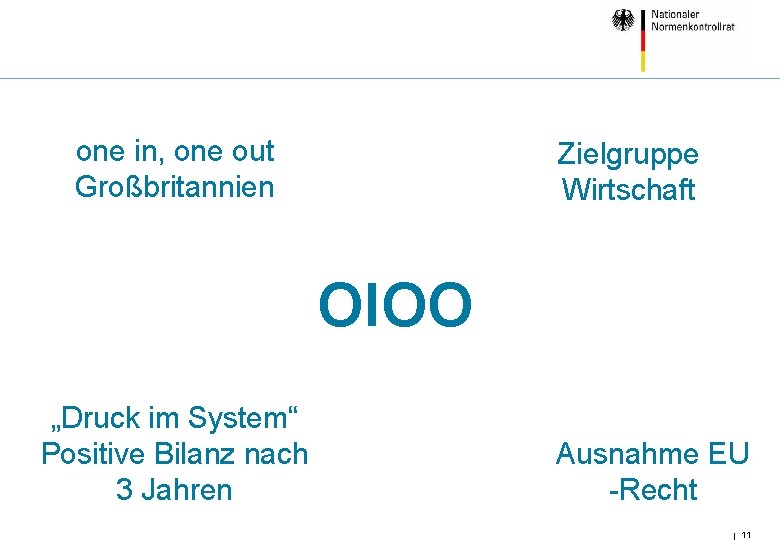 one in, one out Großbritannien Zielgruppe Wirtschaft OIOO „Druck im System“ Positive Bilanz nach