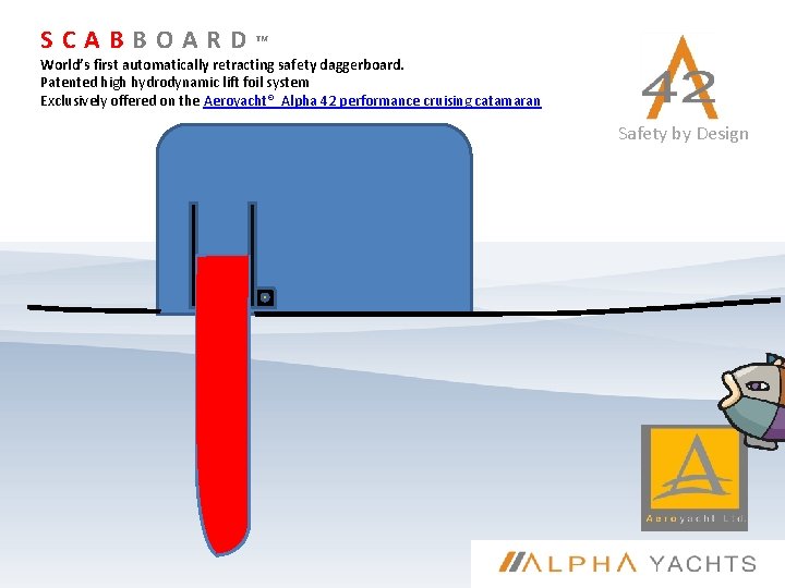 SCABBOARD ™ World’s first automatically retracting safety daggerboard. Patented high hydrodynamic lift foil system