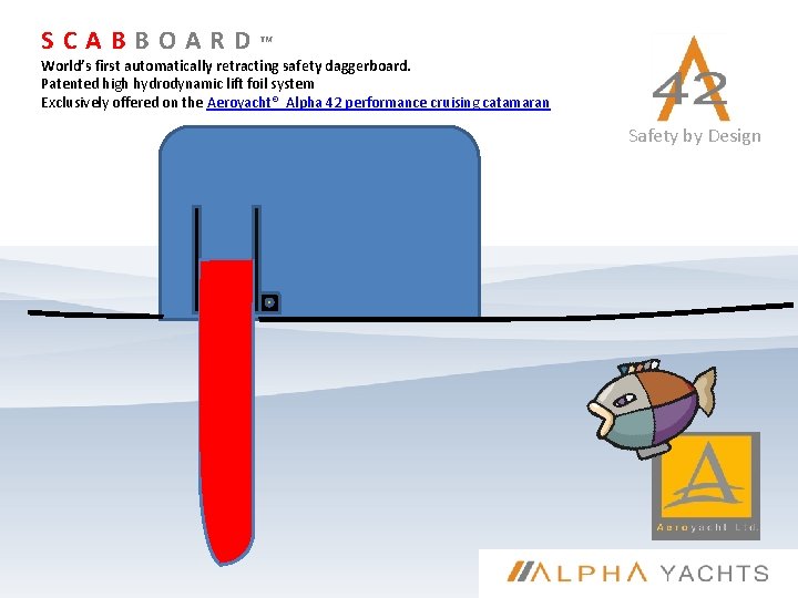 SCABBOARD ™ World’s first automatically retracting safety daggerboard. Patented high hydrodynamic lift foil system