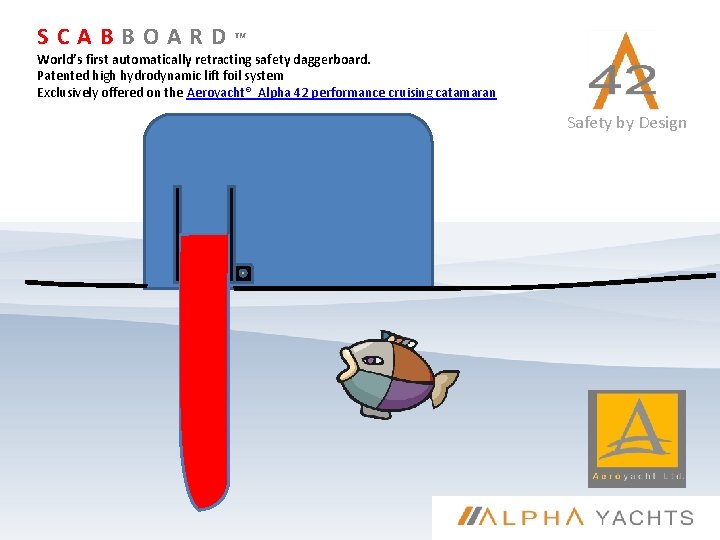 SCABBOARD ™ World’s first automatically retracting safety daggerboard. Patented high hydrodynamic lift foil system