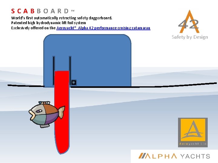 SCABBOARD ™ World’s first automatically retracting safety daggerboard. Patented high hydrodynamic lift foil system