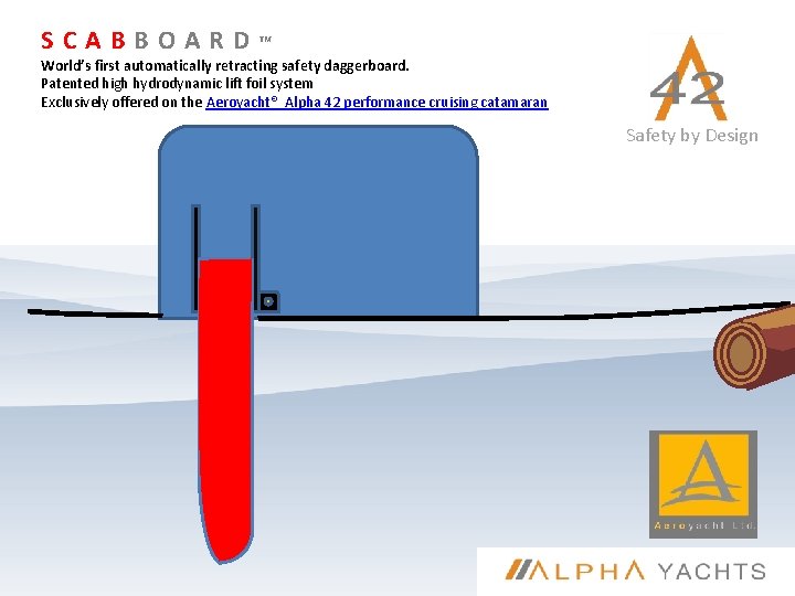 SCABBOARD ™ World’s first automatically retracting safety daggerboard. Patented high hydrodynamic lift foil system