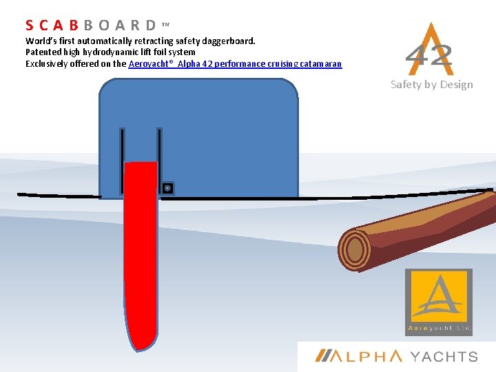 SCABBOARD ™ World’s first automatically retracting safety daggerboard. Patented high hydrodynamic lift foil system