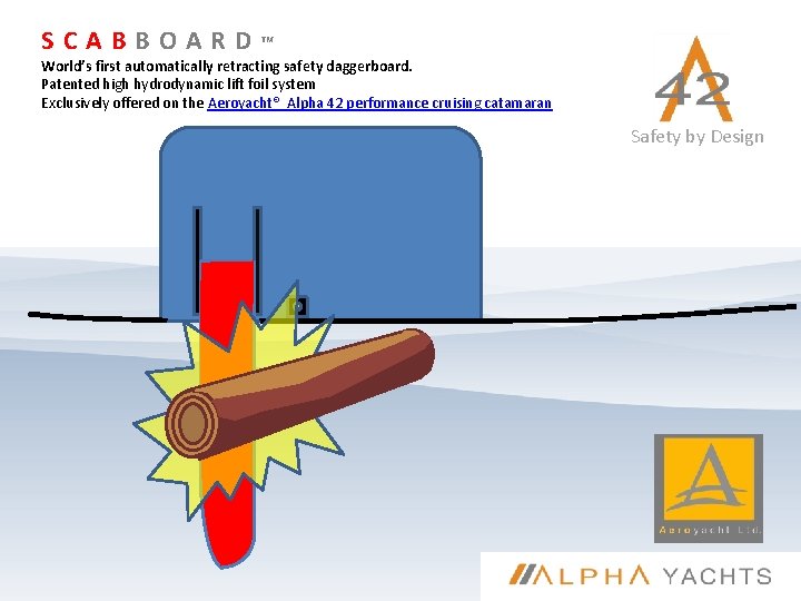 SCABBOARD ™ World’s first automatically retracting safety daggerboard. Patented high hydrodynamic lift foil system