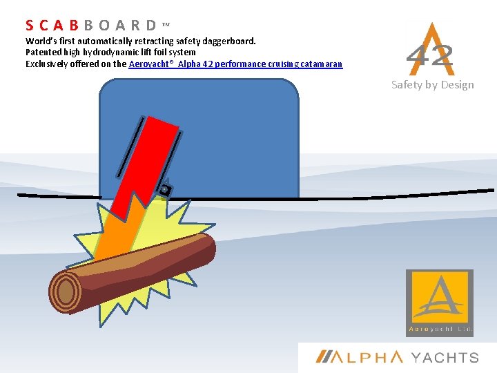 SCABBOARD ™ World’s first automatically retracting safety daggerboard. Patented high hydrodynamic lift foil system