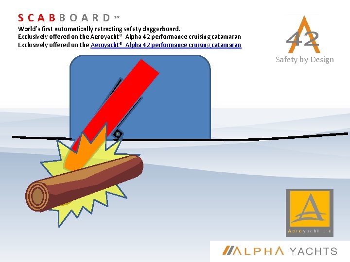 SCABBOARD ™ World’s first automatically retracting safety daggerboard. Exclusively offered on the Aeroyacht® Alpha