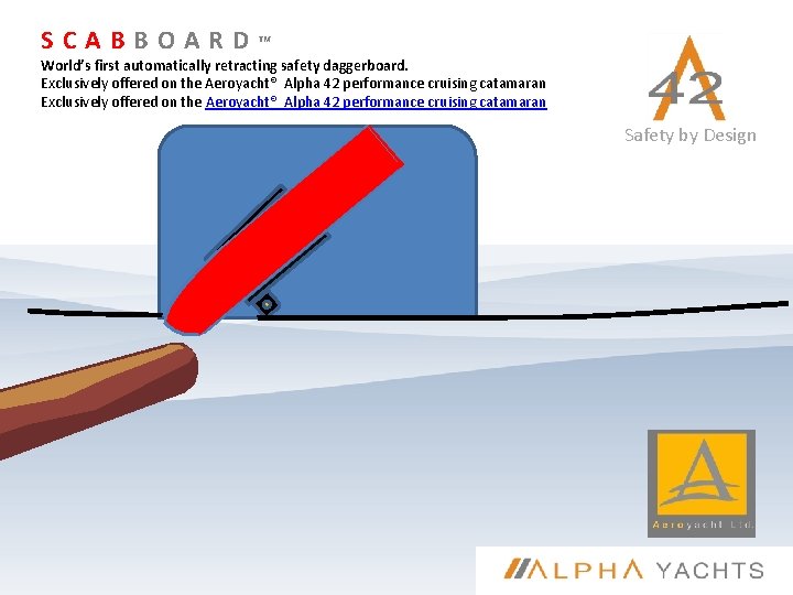 SCABBOARD ™ World’s first automatically retracting safety daggerboard. Exclusively offered on the Aeroyacht® Alpha