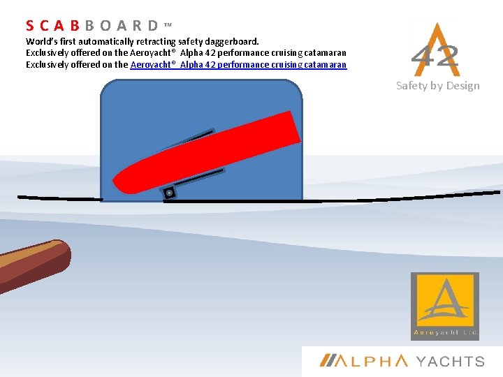 SCABBOARD ™ World’s first automatically retracting safety daggerboard. Exclusively offered on the Aeroyacht® Alpha