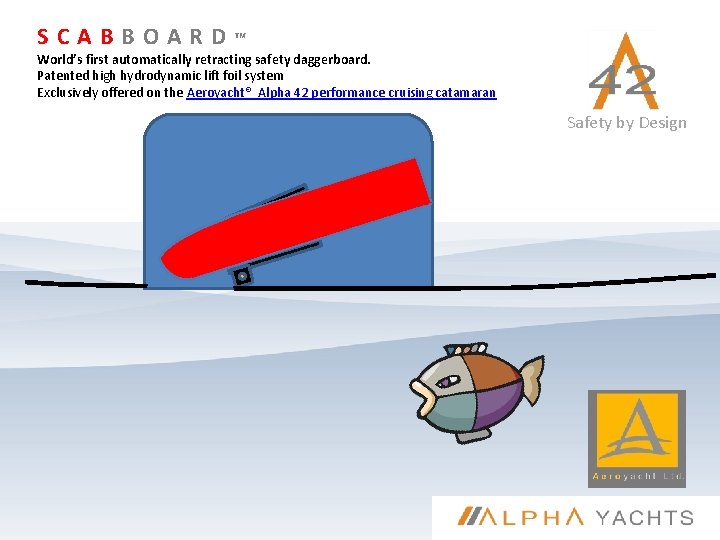 SCABBOARD ™ World’s first automatically retracting safety daggerboard. Patented high hydrodynamic lift foil system