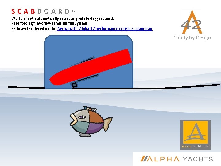 SCABBOARD ™ World’s first automatically retracting safety daggerboard. Patented high hydrodynamic lift foil system