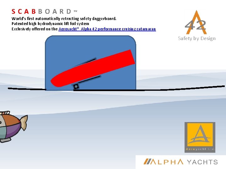 SCABBOARD ™ World’s first automatically retracting safety daggerboard. Patented high hydrodynamic lift foil system