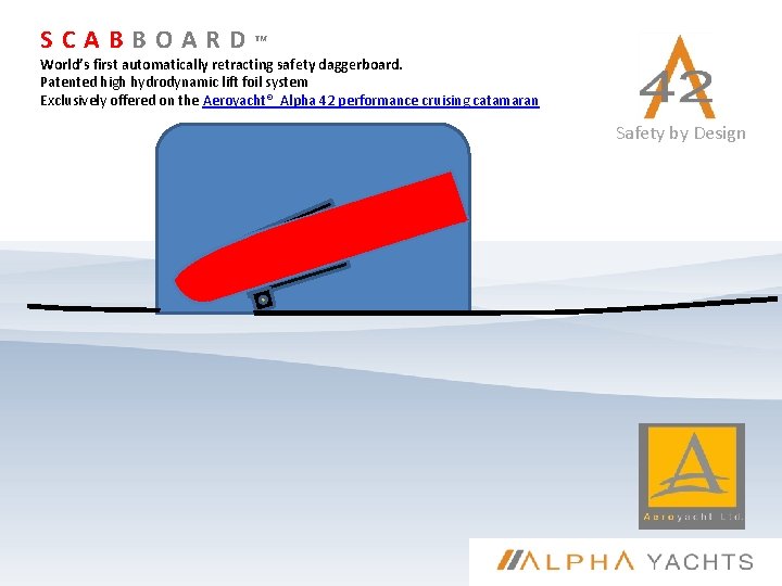 SCABBOARD ™ World’s first automatically retracting safety daggerboard. Patented high hydrodynamic lift foil system