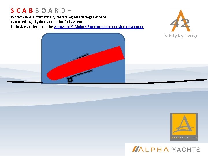 SCABBOARD ™ World’s first automatically retracting safety daggerboard. Patented high hydrodynamic lift foil system