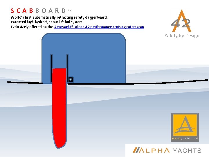 SCABBOARD ™ World’s first automatically retracting safety daggerboard. Patented high hydrodynamic lift foil system